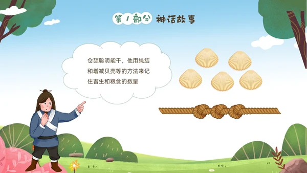 绿色清新卡通儿童中国古代神话故事仓颉造字故事解说PPTz