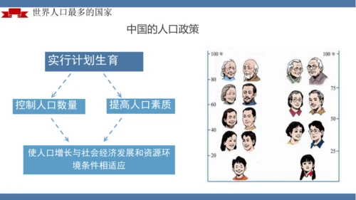 1.2 人口（课件21张）-人教版八年级地理上册