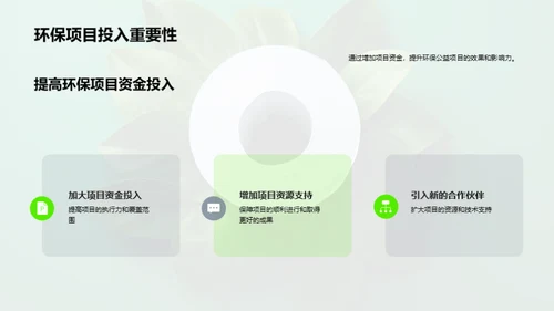 绿色使命：公益环保行动