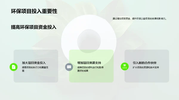 绿色使命：公益环保行动