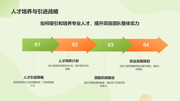 绿色扁平风互联网＋质量兴农商业计划书PPT模板