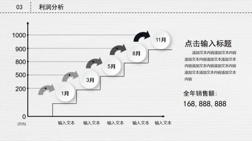 微立体创业融资商业路演计划书通用PPT模板