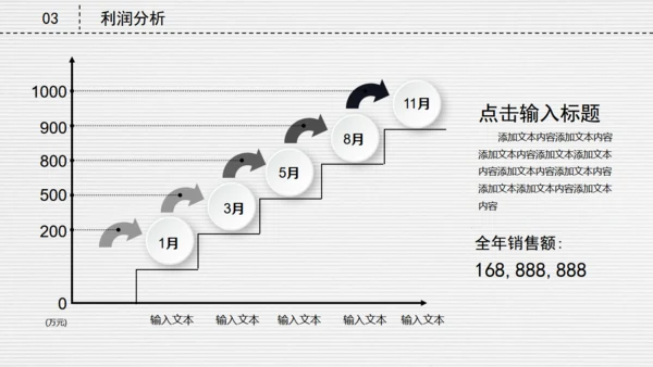 微立体创业融资商业路演计划书通用PPT模板