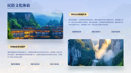 蓝色风格张家界旅游推介PPT模板