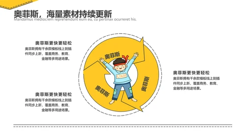 手绘风黄色工作汇报PPT