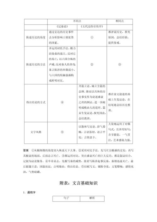 高二年级语文晨读材料之第三单元第11课(2)五代史伶官传序.docx