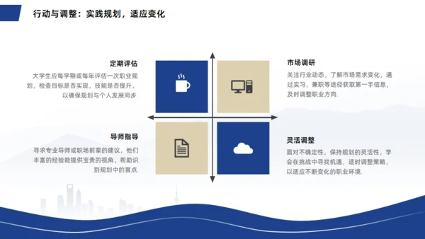 人生道路大学生职业生涯规划通用PPT模板