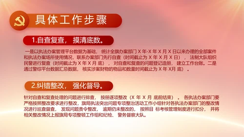 全国开展政法队伍教育整顿党课PPT