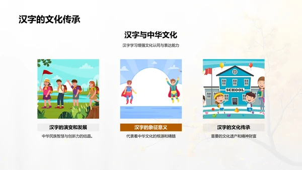 汉字知识讲解PPT模板