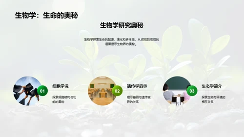 探索科学：人与自然的对话