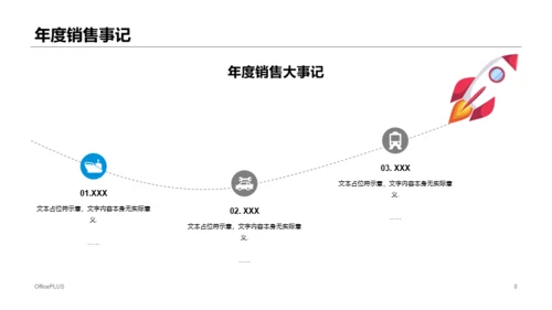 个人销售年终工作总结汇报PPT案例