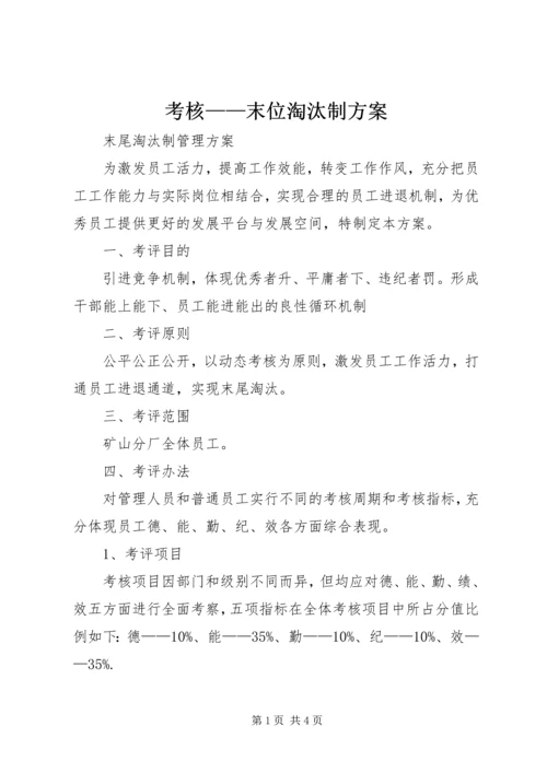 考核——末位淘汰制方案.docx