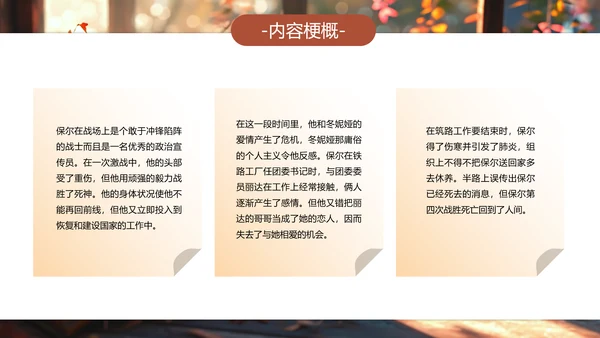 钢铁是怎样炼成的PPT模板
