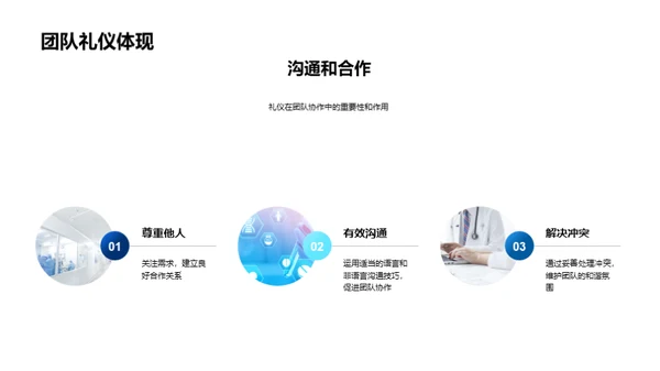 化学业务礼仪解析
