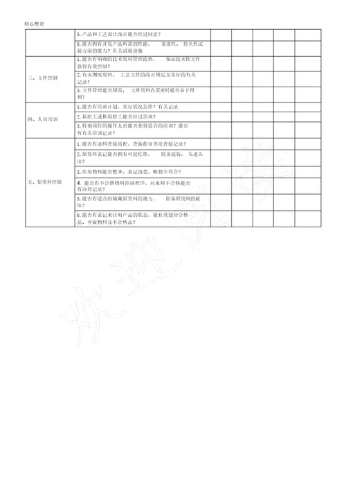 供应商评价解析总结报告