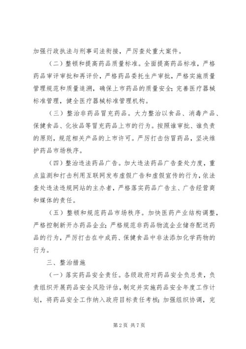 药品安全专项整治工作方案 (3).docx