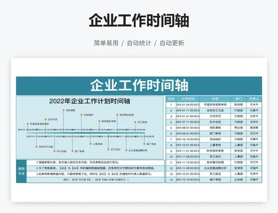 企业工作时间轴