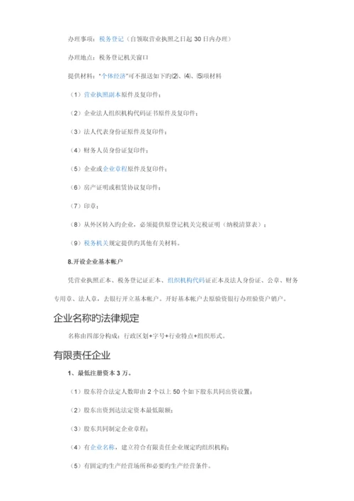 注册公司流程.docx