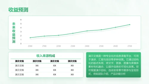 绿色商务风农业商业计划书PPT模板