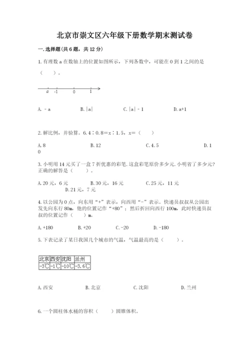 北京市崇文区六年级下册数学期末测试卷（a卷）.docx