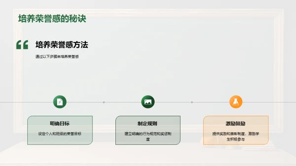 塑造荣誉 传承责任