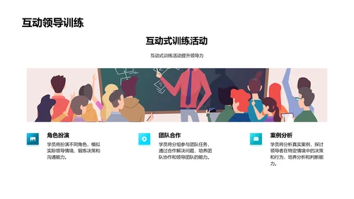 管理学领导力讲解