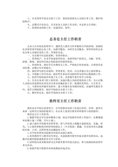 学校制度汇编.docx