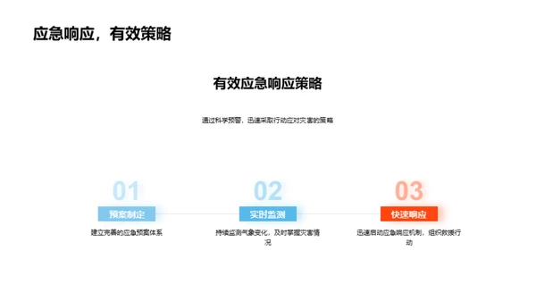 小寒节气气象预警