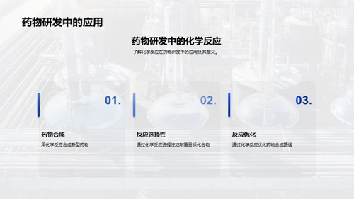 化学反应的应用