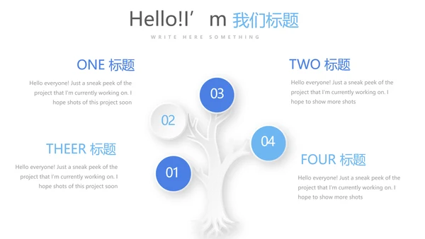 医院药房管理动态PPT