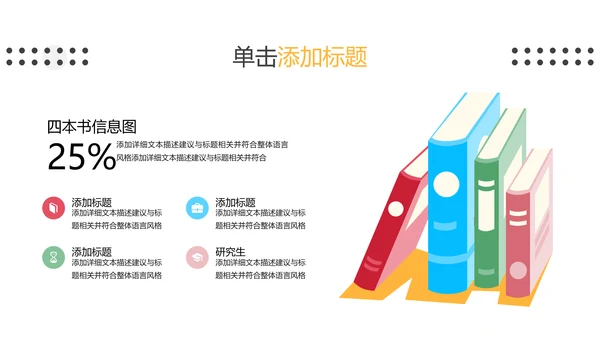 教学课程设计在线教育说课宣传PPT模板