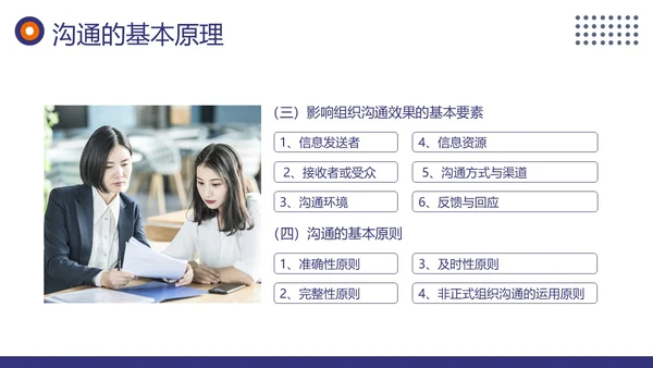项目沟通管理商务培训PPT课件pmp项目管理（补充）