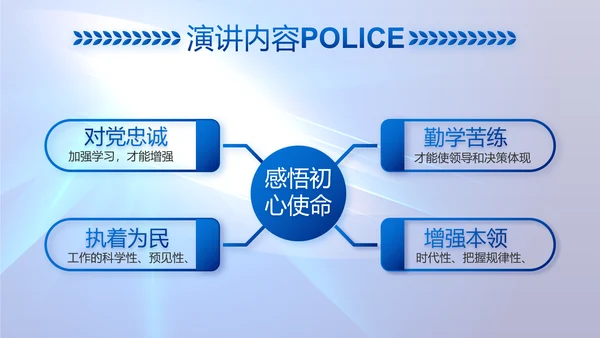 蓝色大气公安机关警察工作总结PPT