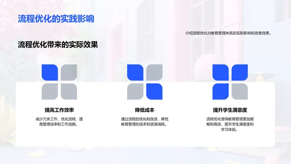 教育管理优化答辩PPT模板