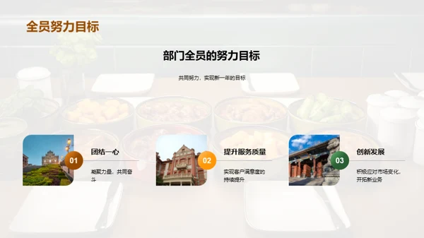 餐饮业回顾与展望