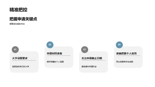 升学规划与实践