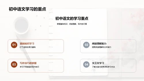 掌握初中语文艺术
