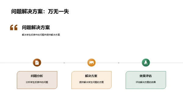 教学成果回顾