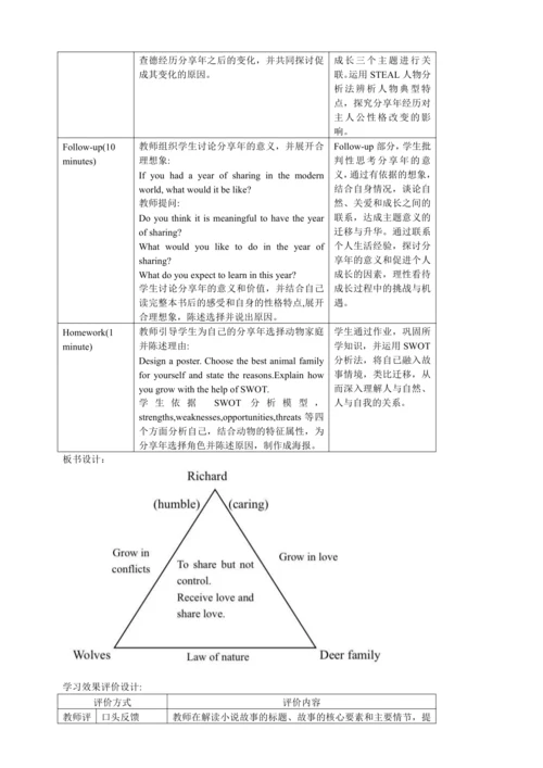 人教新目标九年级英语整本书阅读教学设计The Year of Sharing