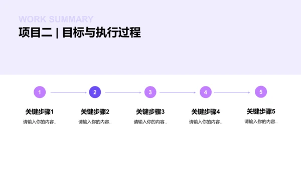 紫色创意炫酷互联网工作总结述职PPT