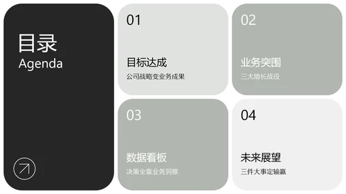 灰色极简风年中述职汇报PPT模板