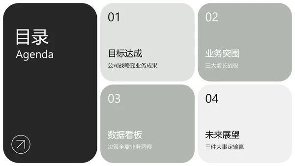 灰色极简风年中述职汇报PPT模板