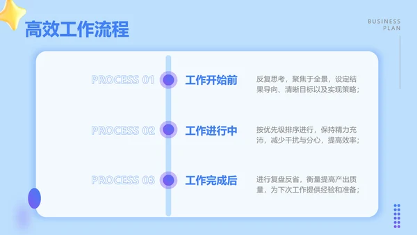 商务风蓝色金融年终总结汇报PPT