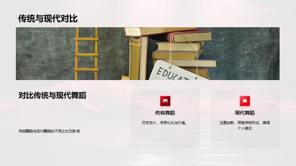 舞蹈融合：历史与现代的碰撞