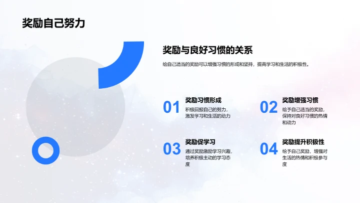 习惯养成及实践