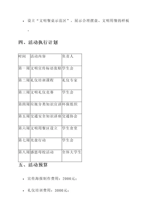 大学生文明校园活动策划案