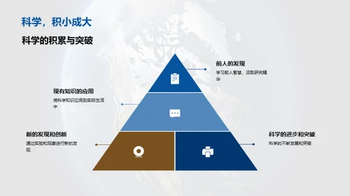 二年级科学启蒙