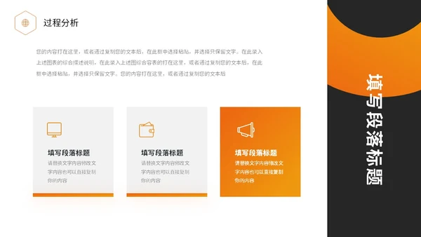 橙黑色实拍商务风项目复盘报告工作汇报PPT工作总结