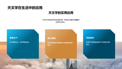 立春天文之旅
