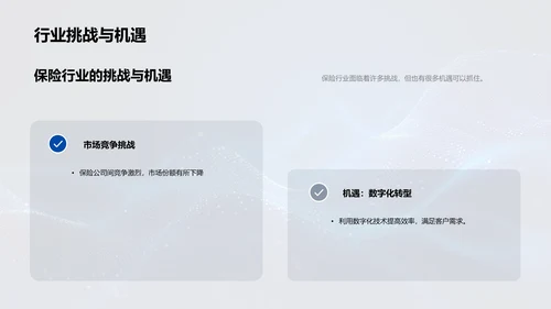 保险行业数字化转型PPT模板